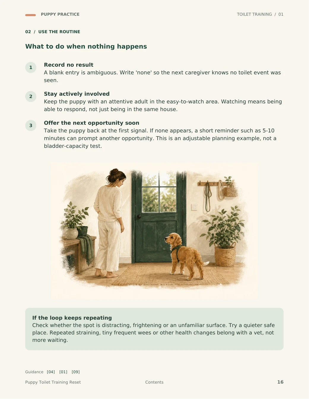 Actual PDF page 16: What to do when nothing happens
