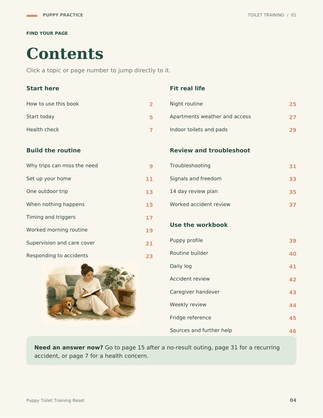 Actual PDF page 4: Contents